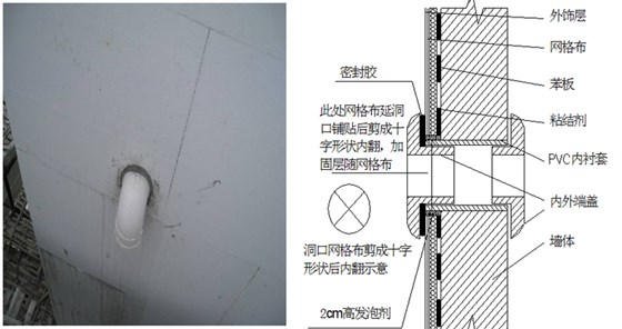 無錨釘外保溫系統(tǒng)